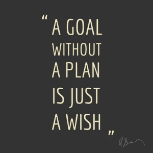 A poster having these words: A goal without a plan is just a wish