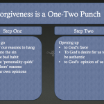 Two steps to conquer Forgiveness